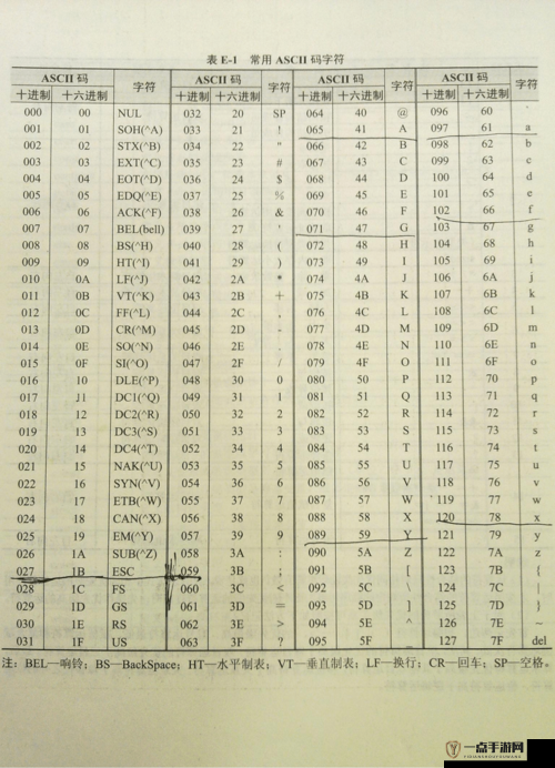 yw123lcom 是一个非常独特且重要的组合字符