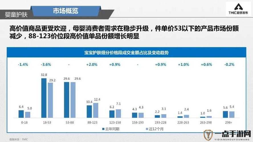 欧美国产精品一二三产品在哪买：探寻其具体购买渠道和方式